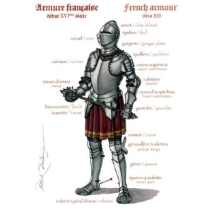 Carte postale Chevalier du XVIe siècle