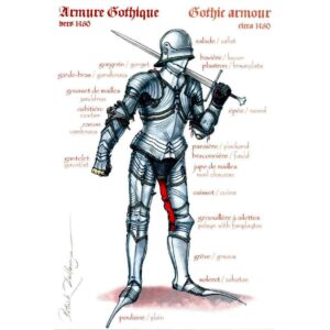 Carte postale Armure gothique (vers 1480)