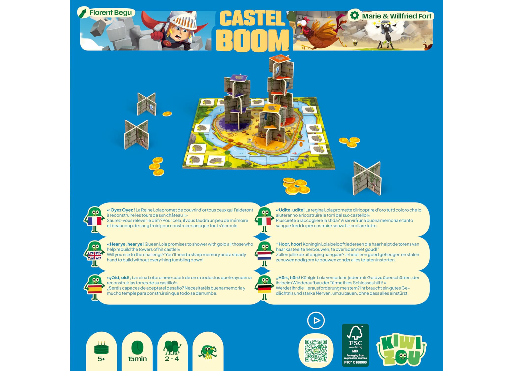 Castel boom